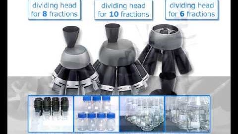 Sample Dividers