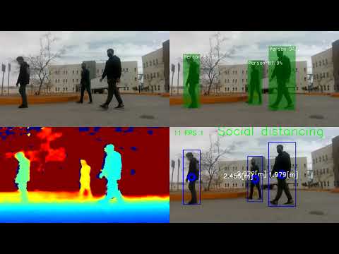 Social distancing (Deep learning+Depth map+Image processing)