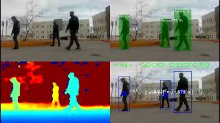 Social distancing (Deep learning+Depth map+Image processing)