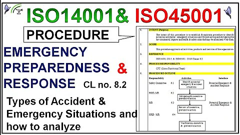 Emergency Preparedness & Response Procedure for ISO 14001 & ISO 45001 Clause no. 8.2