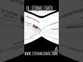 Law of Abundance... #believe #subscribe #fyp