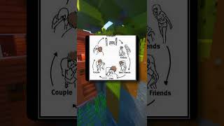 These Friends Have No Memory