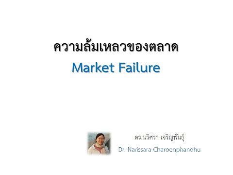 เศรษฐศาสตร์: ความล้มเหลวของตลาด