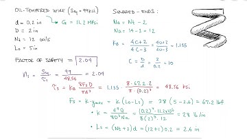 Mechanical Springs - Factor of Safety to Solid Length - Example 3
