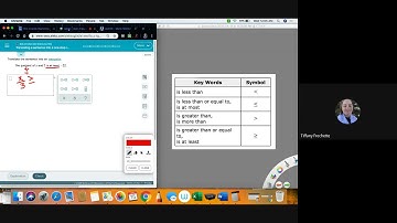 Translating a sentence into a one step inequality
