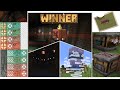 Minecraft Live 2023 - The 1.21 Update &amp; Mob Vote Winner