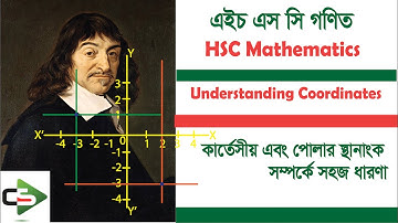 স্থানাংক পরিচিতি।। Understanding Coordinate System।। Shafiq Islam
