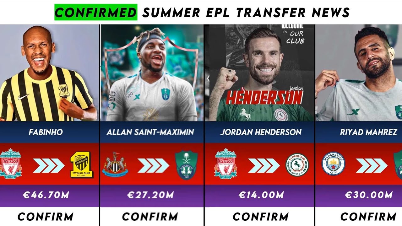 Latest Confirmed EPL Summer Transfer News