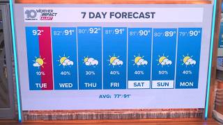 10 Weather Tuesday forecast August 18 2026