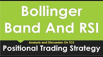 Bollinger Band And RSI | Positional Trading Strategy | by abhijit zingade