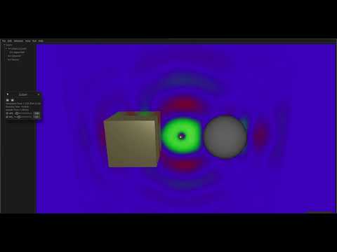 Prototype: Simulating Maxwell equations