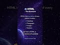 #Codewith_MT #music #song #python #coding #love #fun #html#css#subscribemychannel