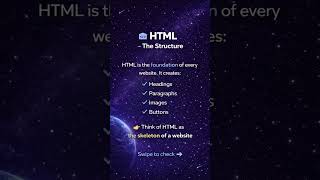 #Codewith_MT #music #song #python #coding #love #fun #html#css#subscribemychannel