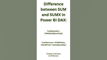 Difference between SUM and SUMX in Power BI DAX