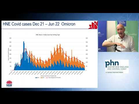 PHN Immunisation & COVID Vaccination Update