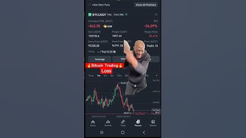 Bitcoin Loss with 100X Leverage Trading in Binance Futures #Binanceisscam