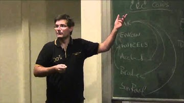 CS3 lecture 15: Design in Computing - Richard Buckland (draft) UNSW COMP2911