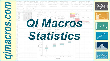 QI Macros Statistics | 2015 Version | Excel Tips