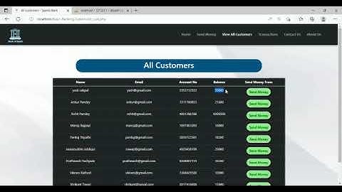 Basic Banking System Website with Source code || Spark Foundation Internship || Task 1