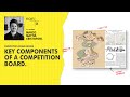 Winning competition boards. What do they have in common? w/ Non Architecture Founder Marco Mattia