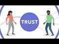 Internews trust framework animation