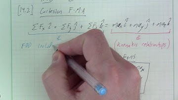Lec10 - Particle Kinetics (Theory & Examples) Force-Mass-Acceleration using Cartesian Coordinates
