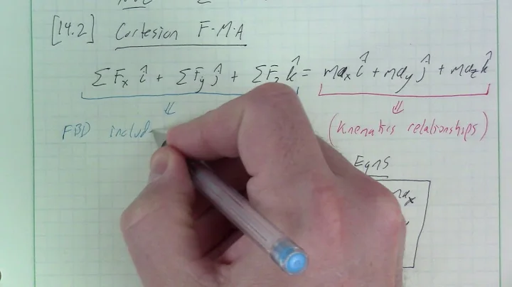 Lec10 - Particle Kinetics (Theory & Examples) Force-Mass-Acceleration using Cartesian Coordinates