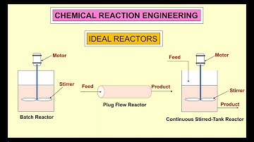 Ideal Reactors - Batch Reactor, PFR, CSTR, Performance Equations