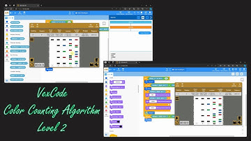 Color Counting Algorithm Level 2 VexCode VR || Coder C
