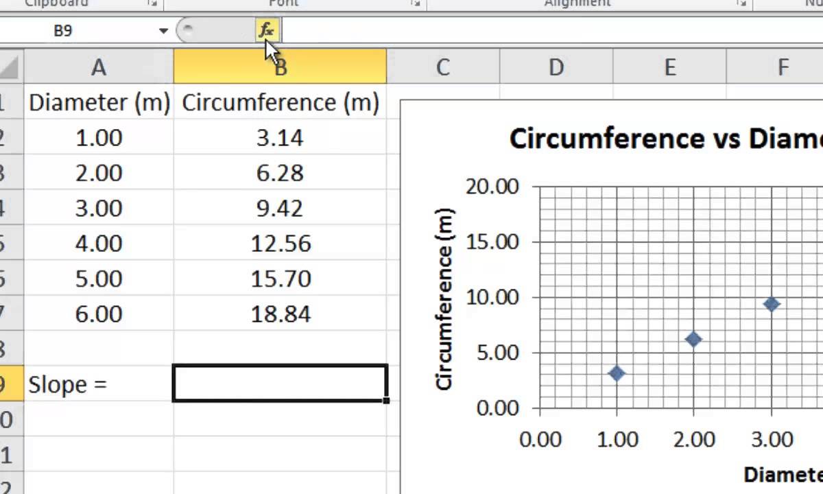 excel intercept slope graph line straight 2010