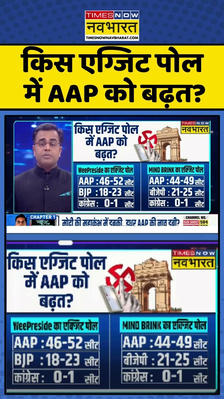 News Ki Pathshala: किस एग्जिट पोल में AAP को बढ़त ? #shorts #sushantsinha #delhielectionexitpoll