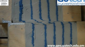 Strike slip analogue model experiment (GUtech @ RWTH Aachen)