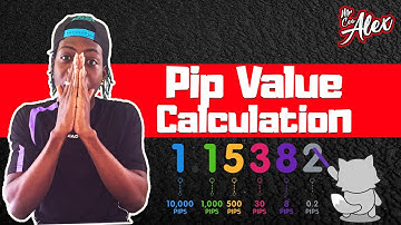How to Calculate Pips in Forex
