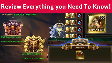 Quick Review - Everything You Need To Know - Legacy of Discord - Apollyon