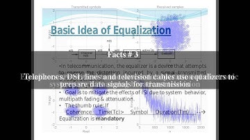 Equalization (communications) Top # 5 Facts
