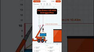 How Do You Plan a Lift Like This 🏗️ | OutriggerPlan