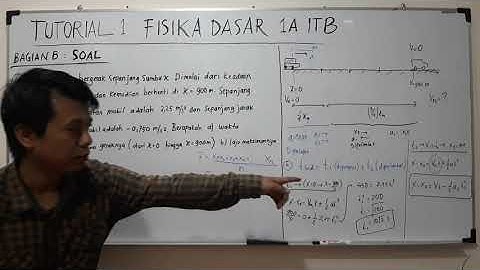 Tutorial 1 FISIKA DASAR 1A ITB (Bagian Soal) part 6