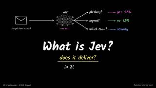 What Is Jev From Attention to Reasoning Models, Explained in 20 Minutes