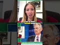 Hearing from the Fed Chair: Insights on Economy, Inflation, and Interest Rates #foryou #news
