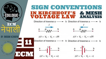 11.  SIGN CONVENTION IN KIRCHHOFF