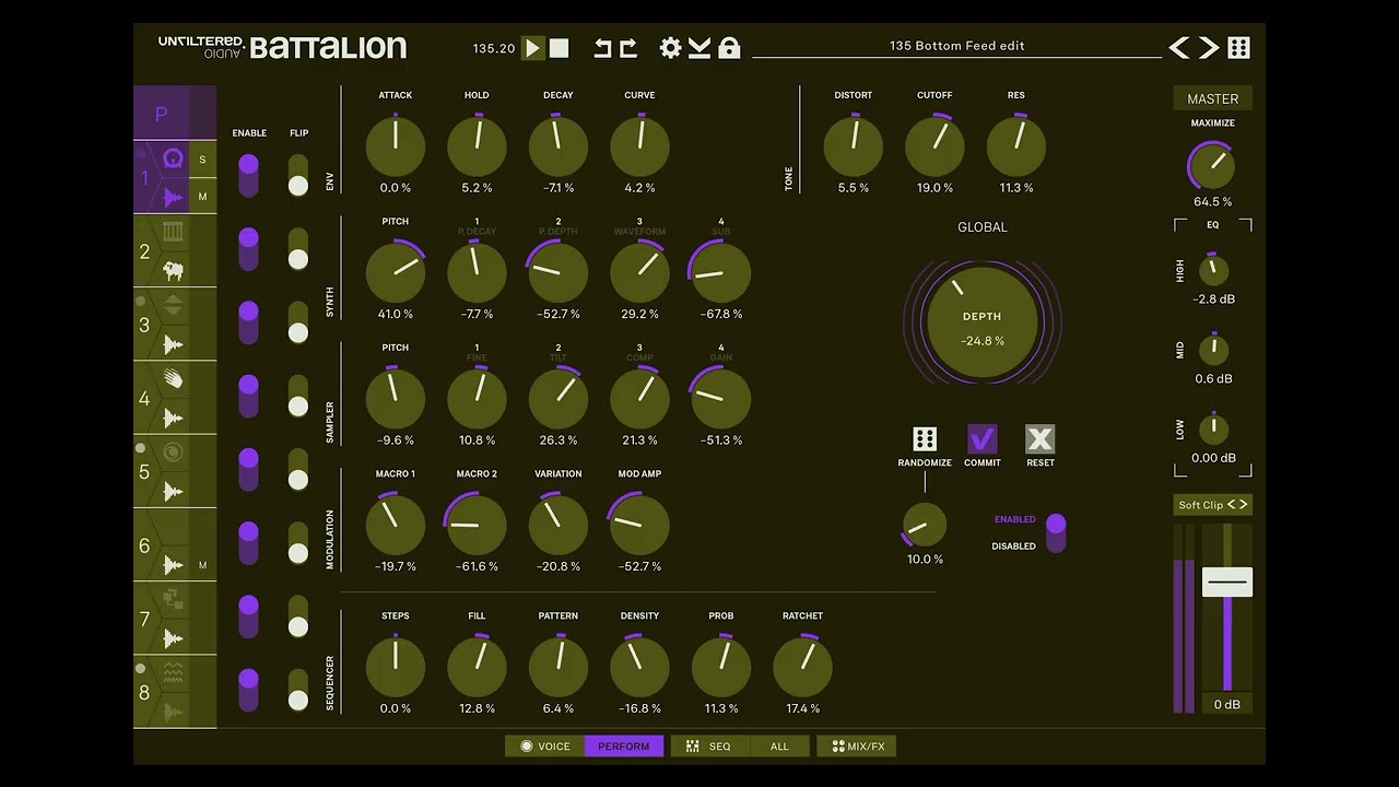Exploring the Performance Tab | UA Battalion
