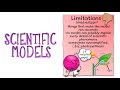 Exploring The Types And Benefits Of Scientific Models In Science And Mathematics