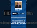 When Should You Handle an IRS Notice Yourself and When Should You Call a Tax Attorney?