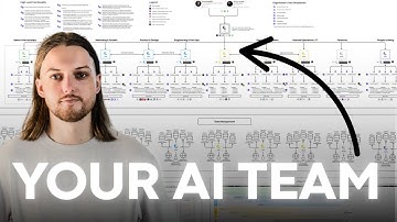 AI Agent Org Chart for Business Explained
