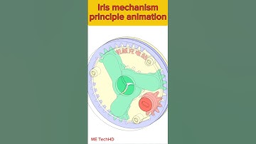 Iris mechanism principle animation #design #machine #solidwork #cad