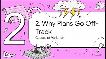 Cases of Variation Order
