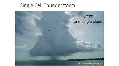 weigand earth systems - Fronts and Thunderstorms video lecture 2025