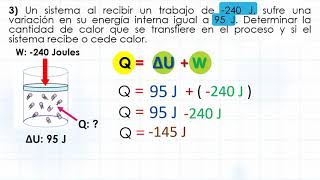 PRIMERA LEY DE LA TERMODINÁMICA