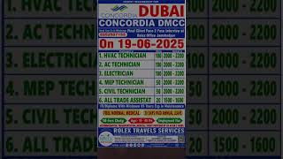 HVAC Technicia ki salary aachha is company mai