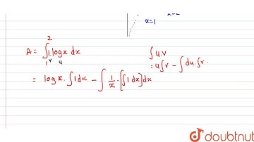 The area bounded by the curve y = log x, X- axis and the ordinates x = 1, x = 2 is